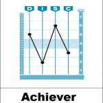 achiever