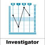 investigator DiSC Styles Investigator Chart