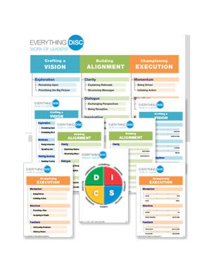 Everything DiSC® Work of Leaders™ Wall Posters (Set of 8)
