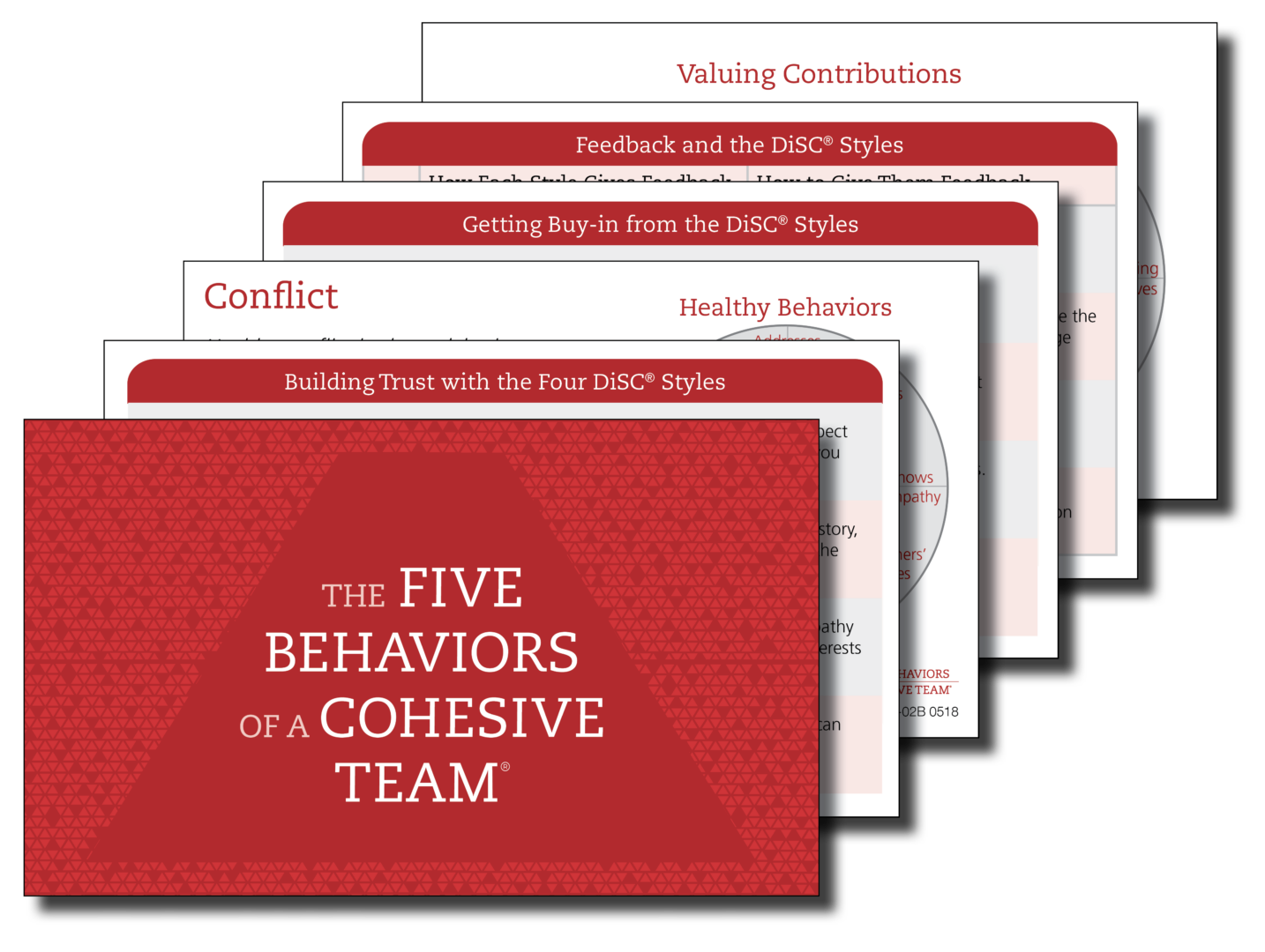 Five Behaviors™ Team Development Takeaway Cards Powered By Everything DiSC®